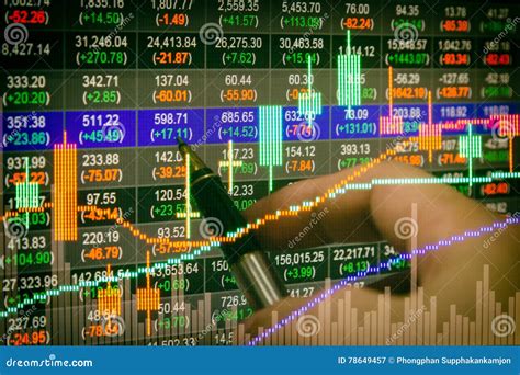 индикаторы фондовой биржи